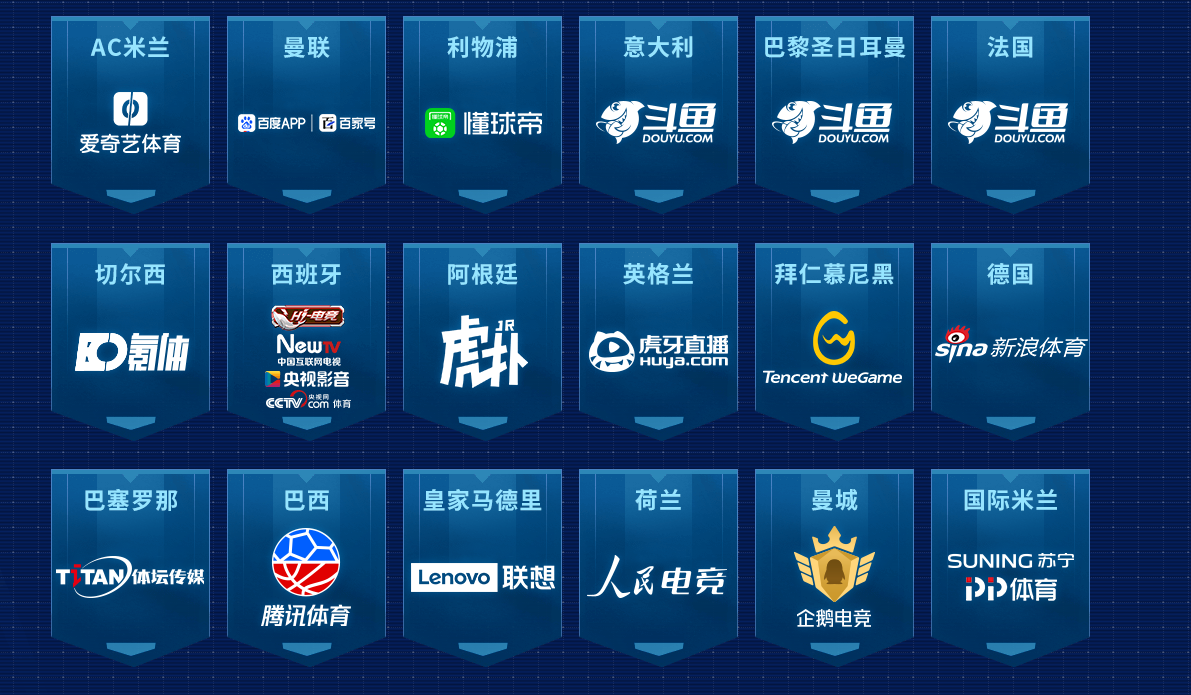 包含米兰体育:电竞产业中的投资者声音：对未来的展望的词条