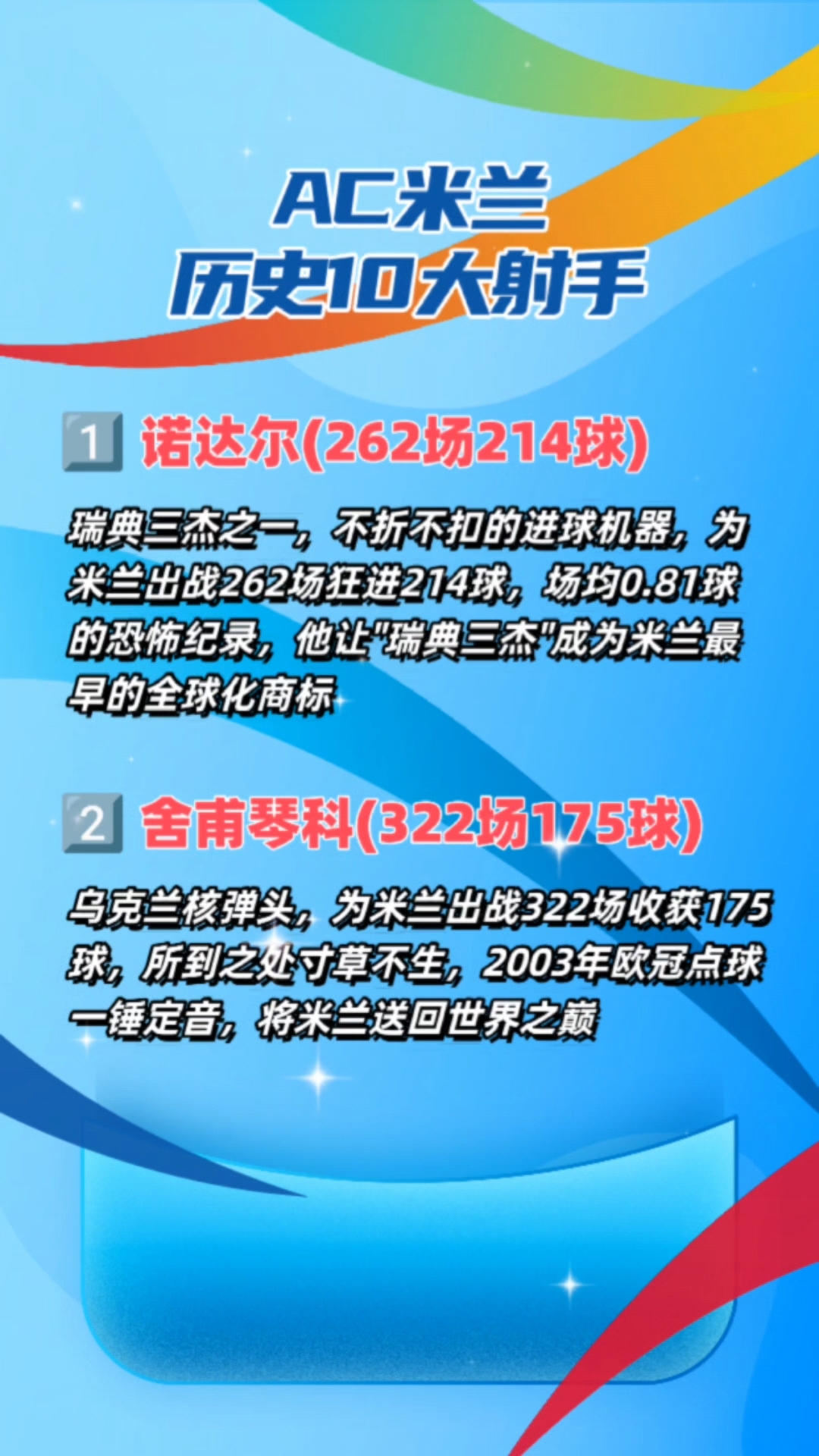 包含米兰体育:电竞产业中的投资者声音：对未来的展望的词条