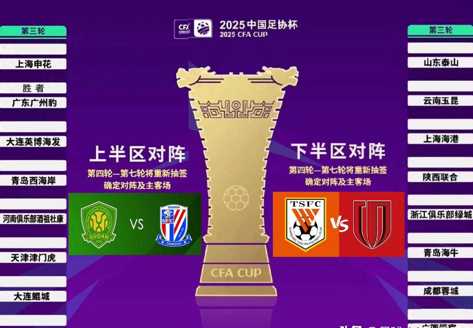 包含米兰体育:足协杯：半决赛即将打响，强强对话，谁能晋级决赛？的词条