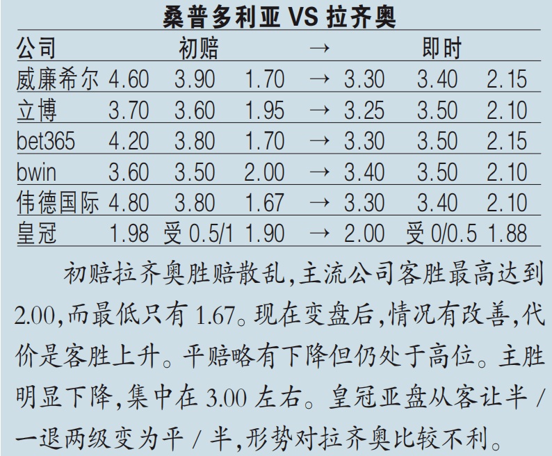 米兰体育:新的产业链：体育科技如何影响未来的简单介绍