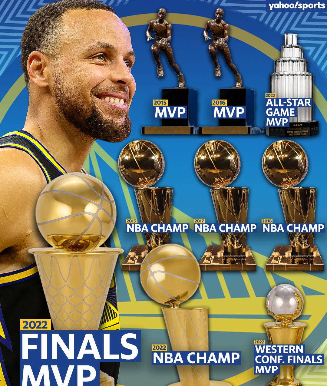 米兰体育：勇士队新赛季：库里能否再次获得MVP？的简单介绍
