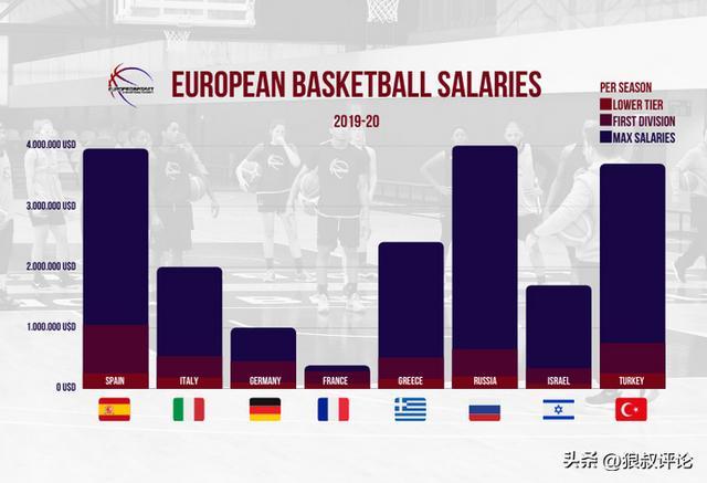 米兰体育:WCBA联赛,球员的个人价值如何才能得到更好的体现?的简单介绍 米兰体育:WCBA联赛,球员的个人价值如何才能得到更好的体现?的简单介绍