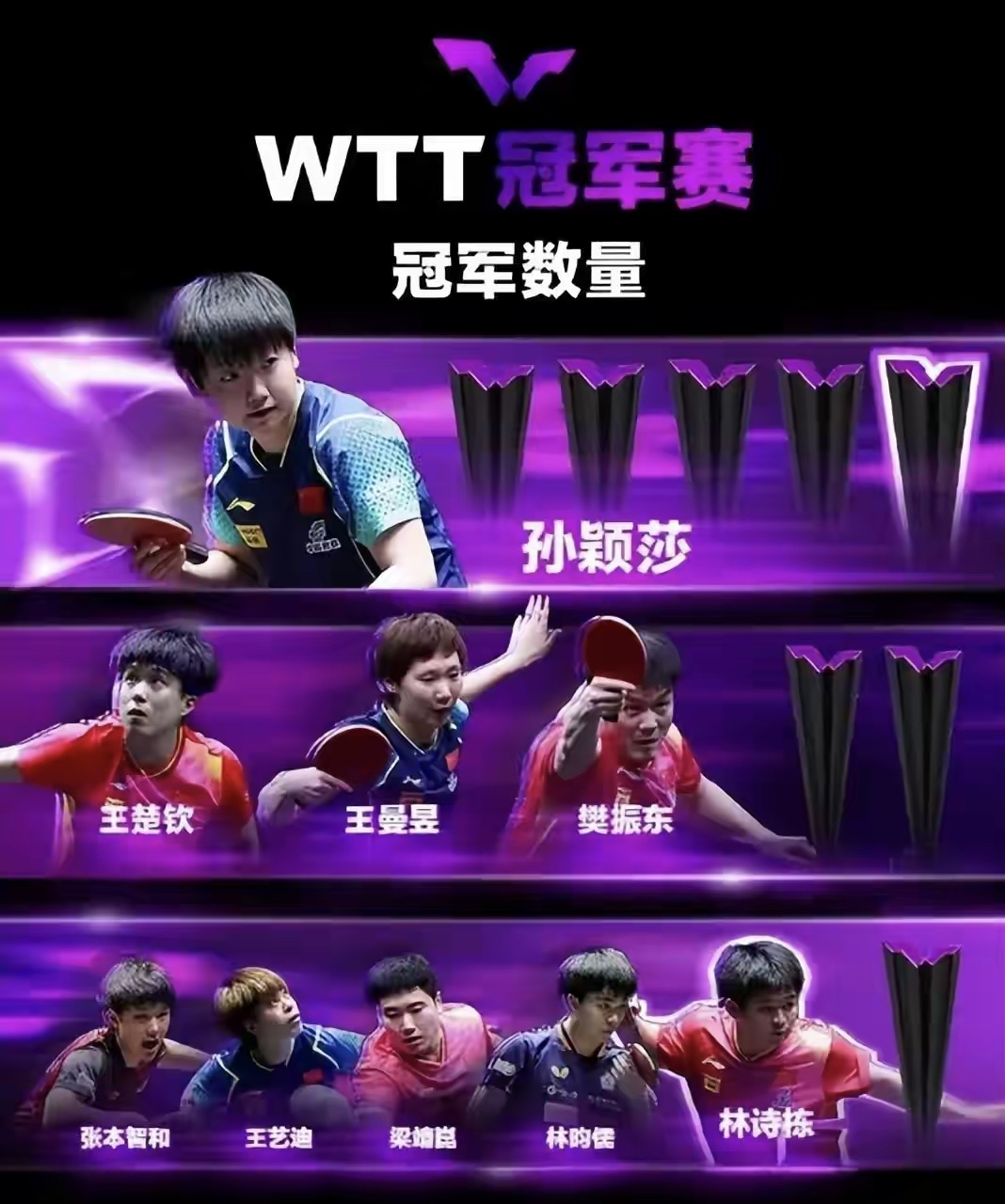 米兰体育:和平精英选手训练市场分析，职业赛事的心理素质提升的简单介绍