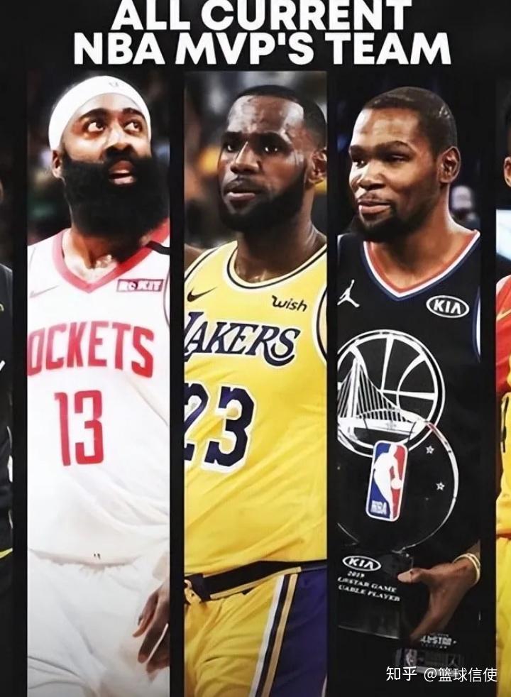 NBA历史上的最佳阵容