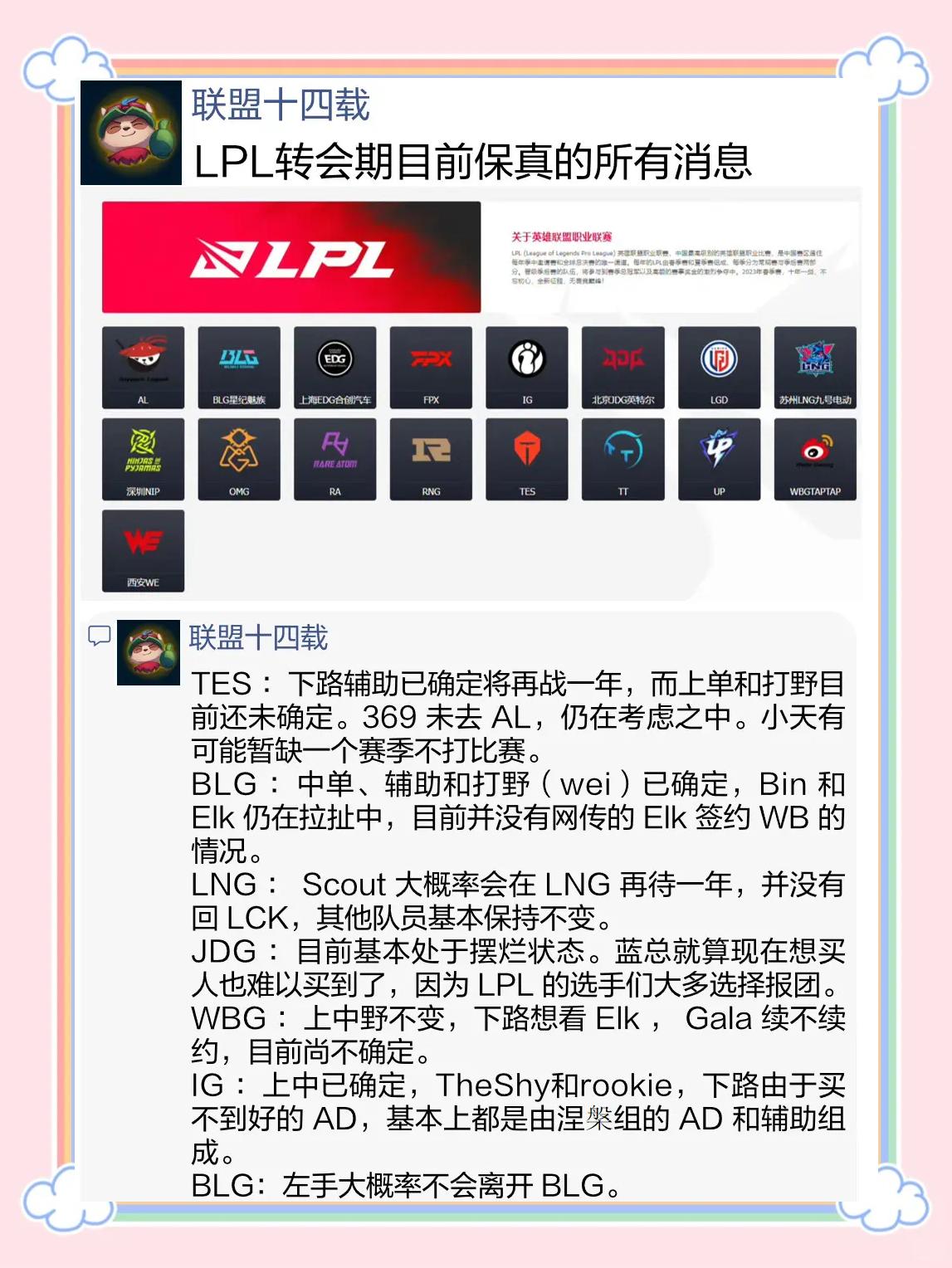 关于米兰体育:《英雄联盟》LPL各战队队员简介及个人战绩追踪的信息
