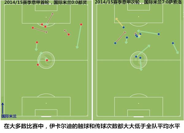 米兰体育:西甲的战术丰富性：各队不同的战法解析的简单介绍
