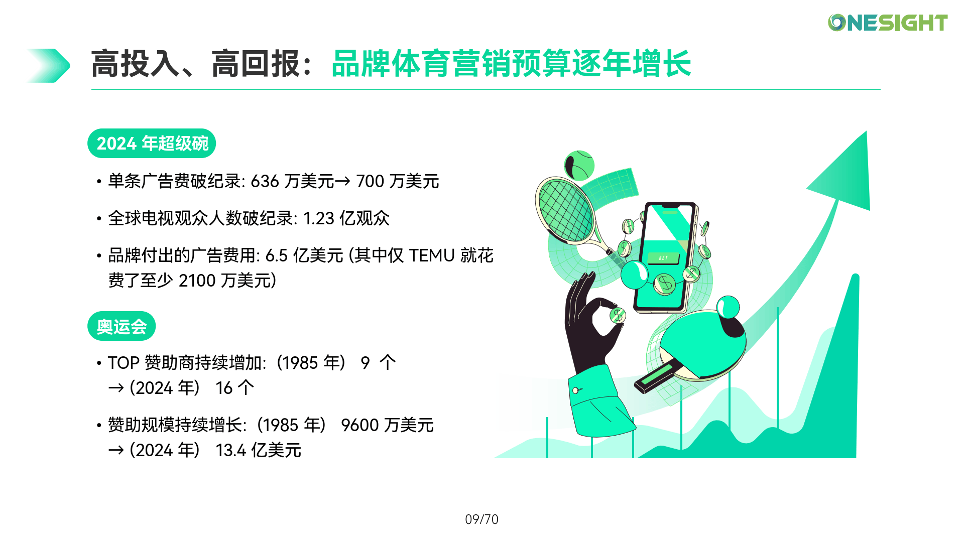 关于米兰体育:体育赛事赞助，品牌营销新策略的信息