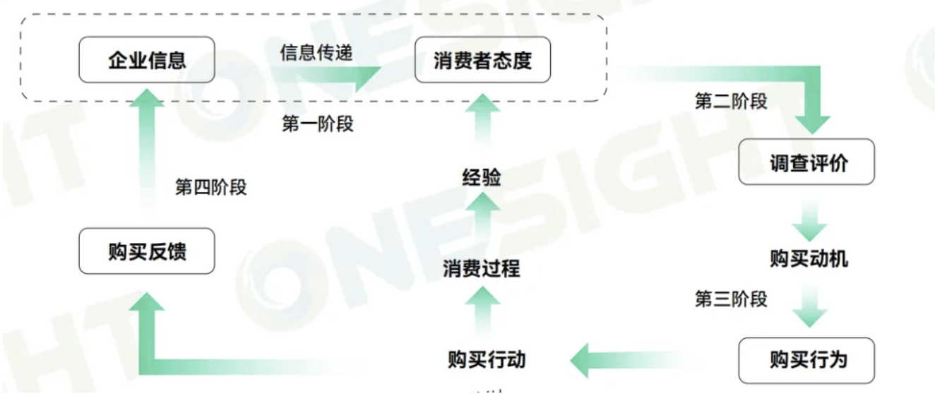 关于米兰体育:体育赛事赞助，品牌营销新策略的信息