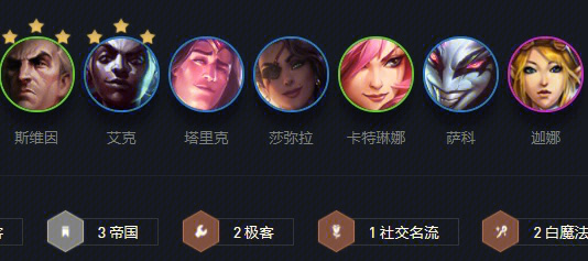 米兰体育:云顶之弈中如何根据前期局势选择合适的棋子组合的简单介绍