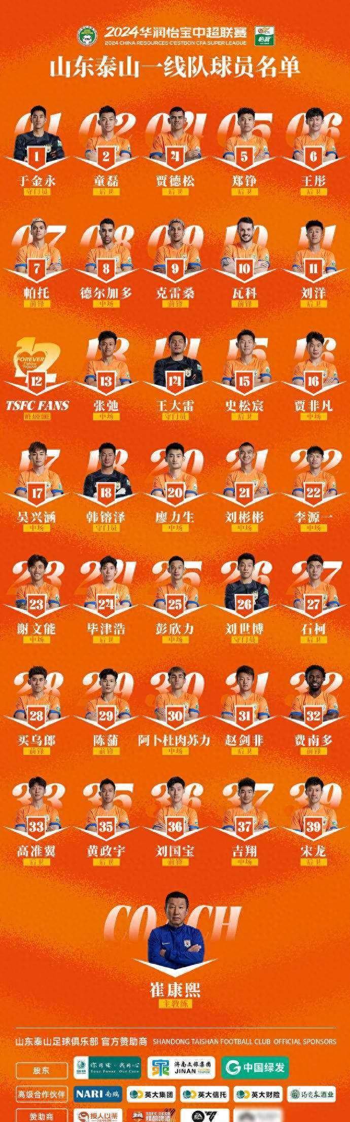 包含米兰体育:中超联赛重启方案公布：赛程缩减，集中赛会制，能否顺利完赛？的词条