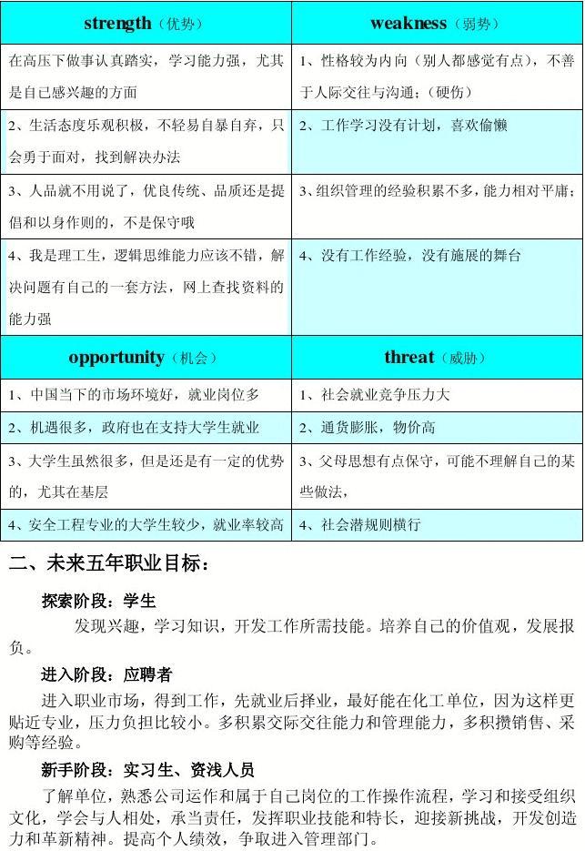 米兰体育:年轻球员郭田雨职业生涯规划的SWOT分析的简单介绍
