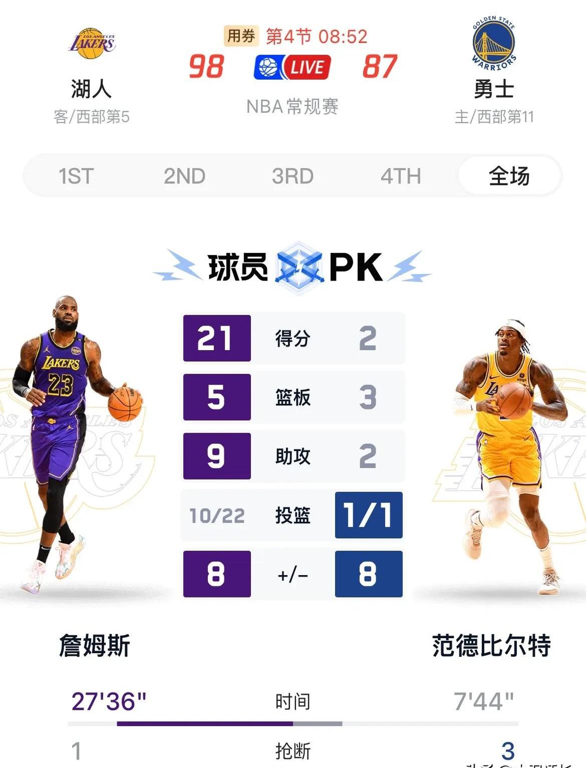 包含米兰体育：湖人队战术调整：如何提升防守效率，限制对手得分？的词条