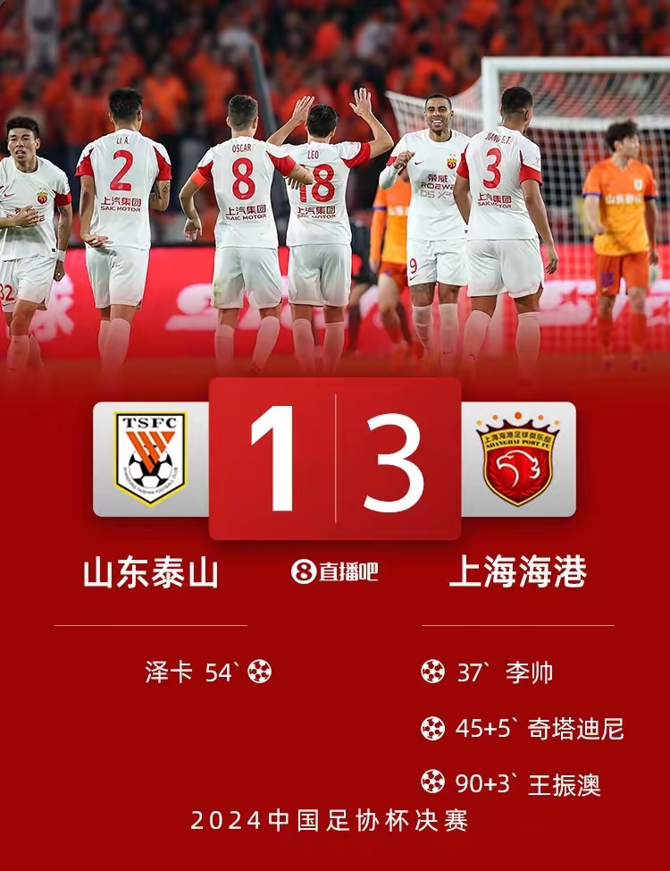 米兰体育:上海海港队引援策略分析：内外援结合，打造冠军阵容的简单介绍