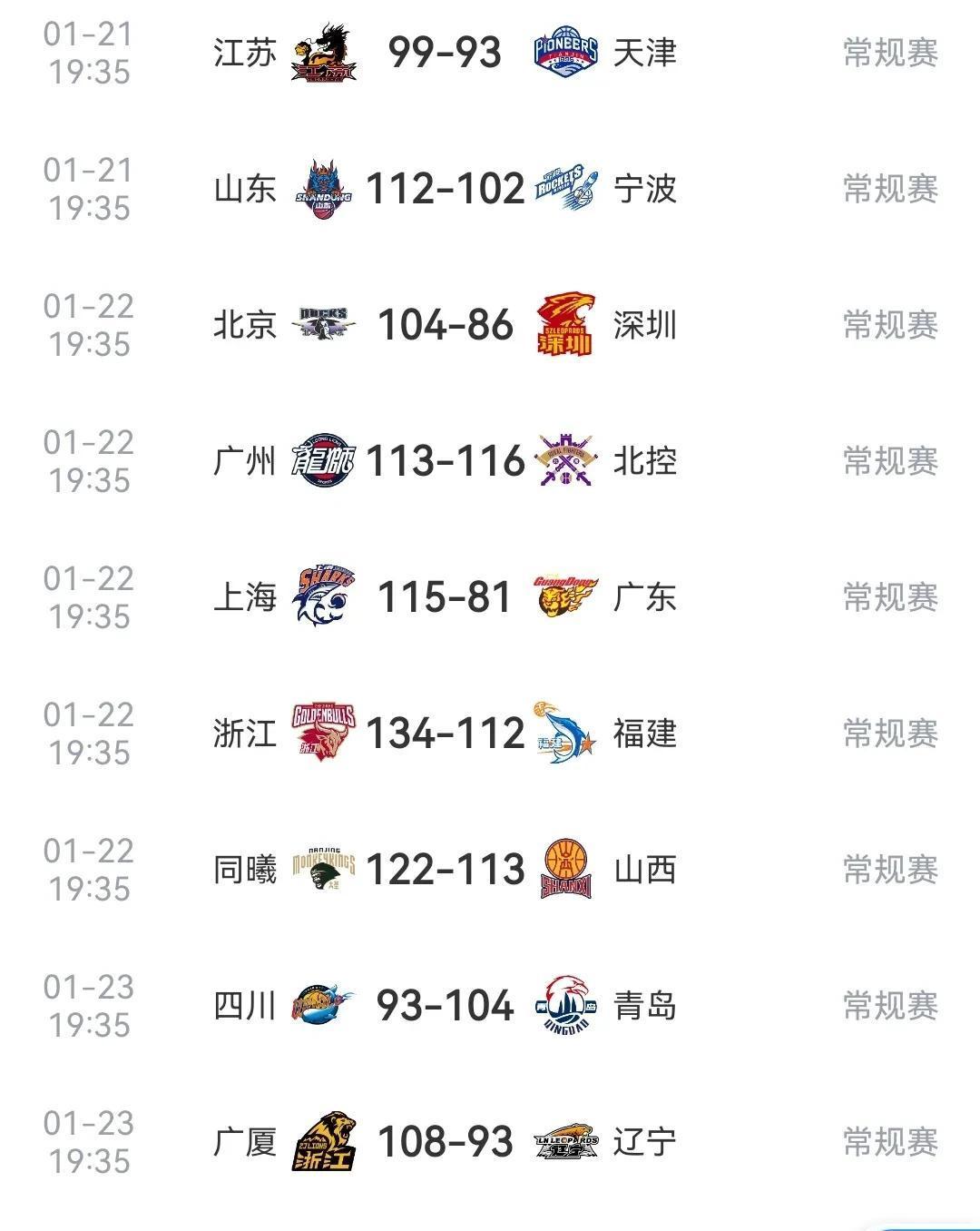 米兰体育：CBA季后赛，黑马球队的崛起是昙花一现吗？
