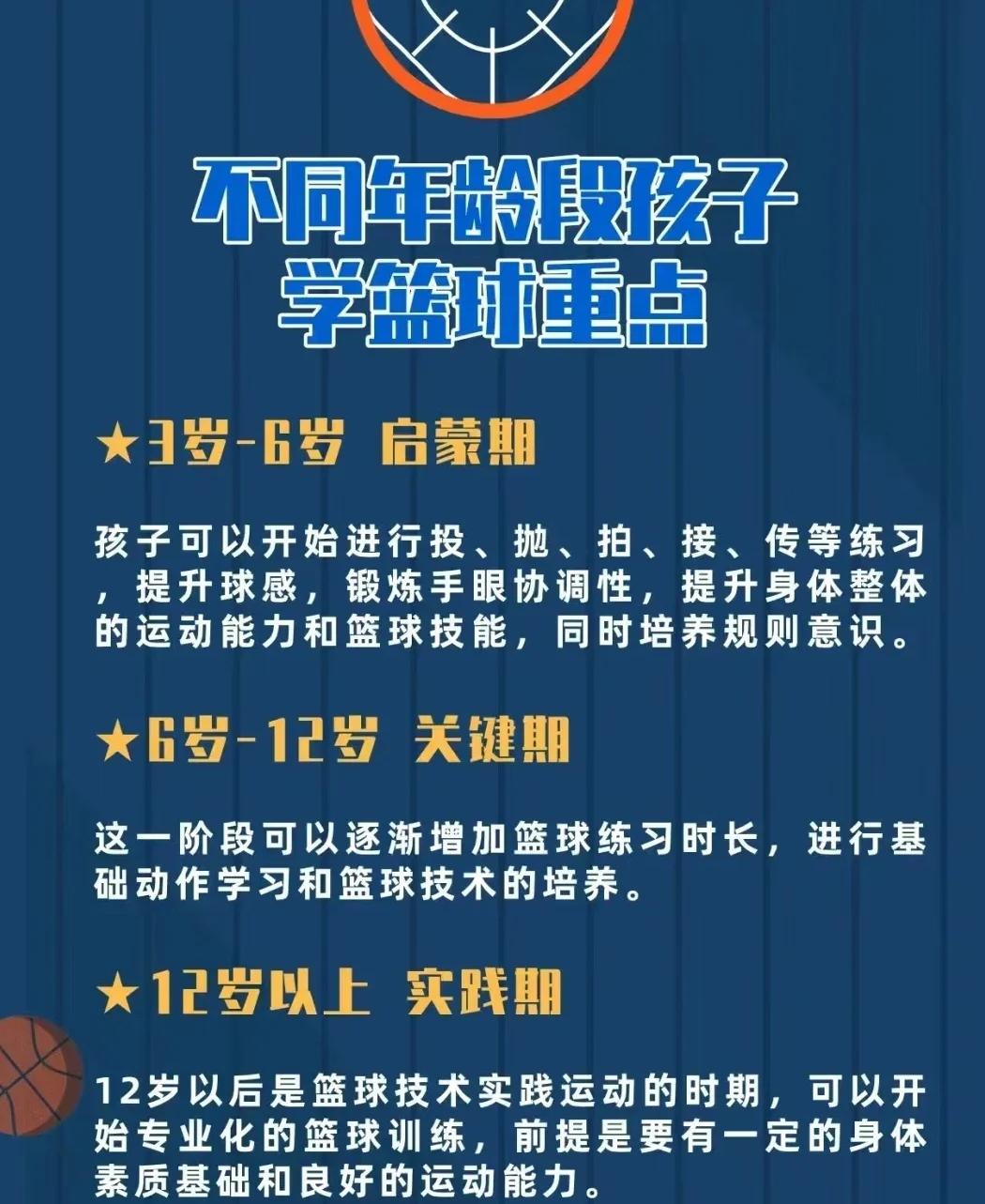 包含米兰体育：校园篮球：普及与提高并重，为中国篮球培养后备力量的词条