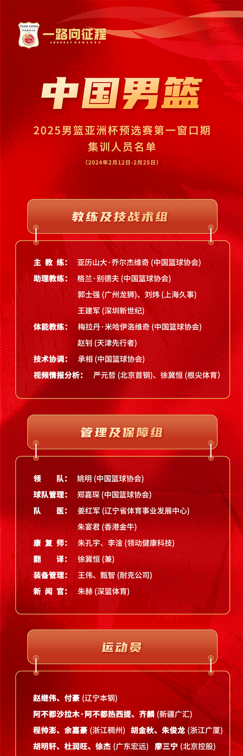 关于米兰体育：中国男篮的青训体系：如何培养更多具有国际竞争力的篮球人才？的信息