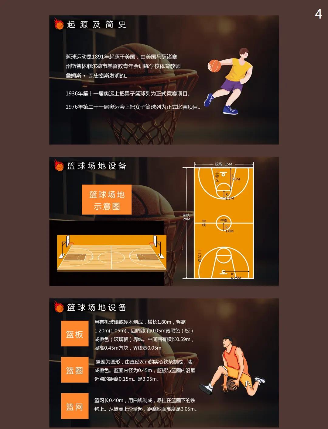 米兰体育：篮球装备智能化趋势，提升运动体验