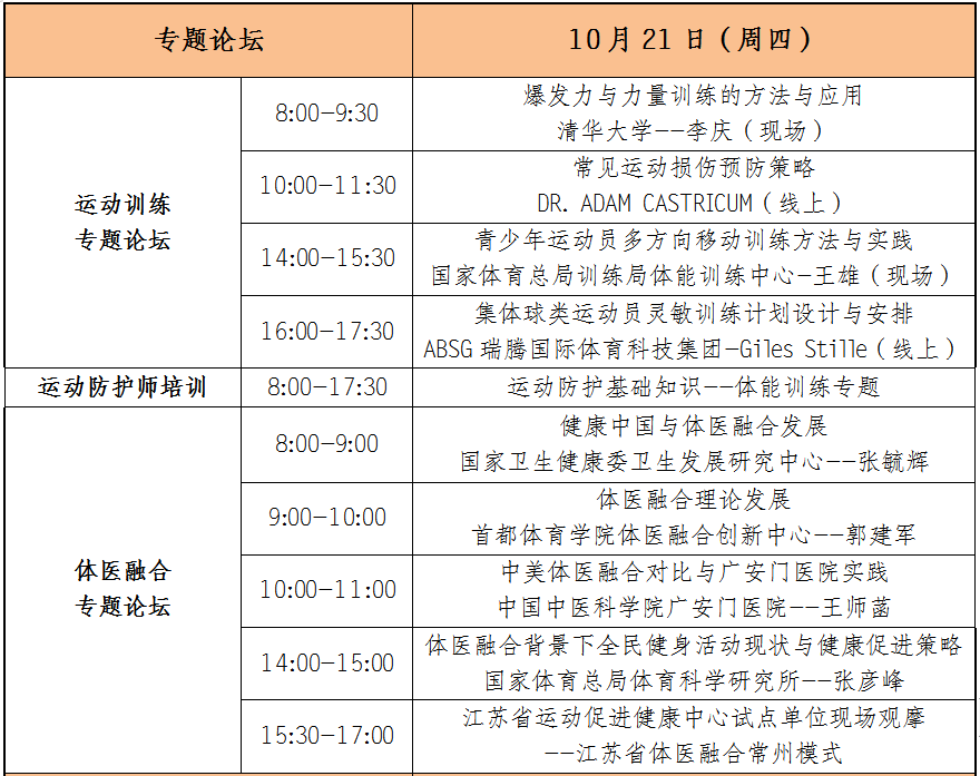 关于米兰体育：篮球运动损伤预防与康复，科学保障健康的信息