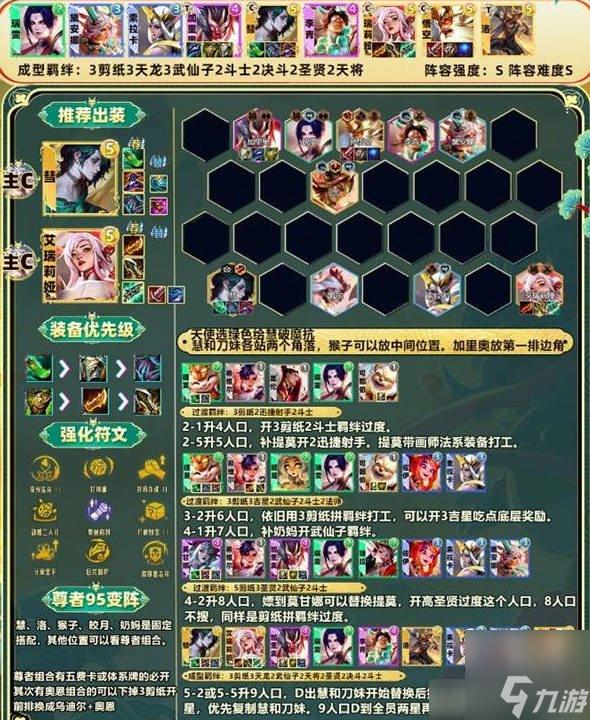 米兰体育:云顶之弈中角色等级与经济管理，如何提升无敌战力的简单介绍