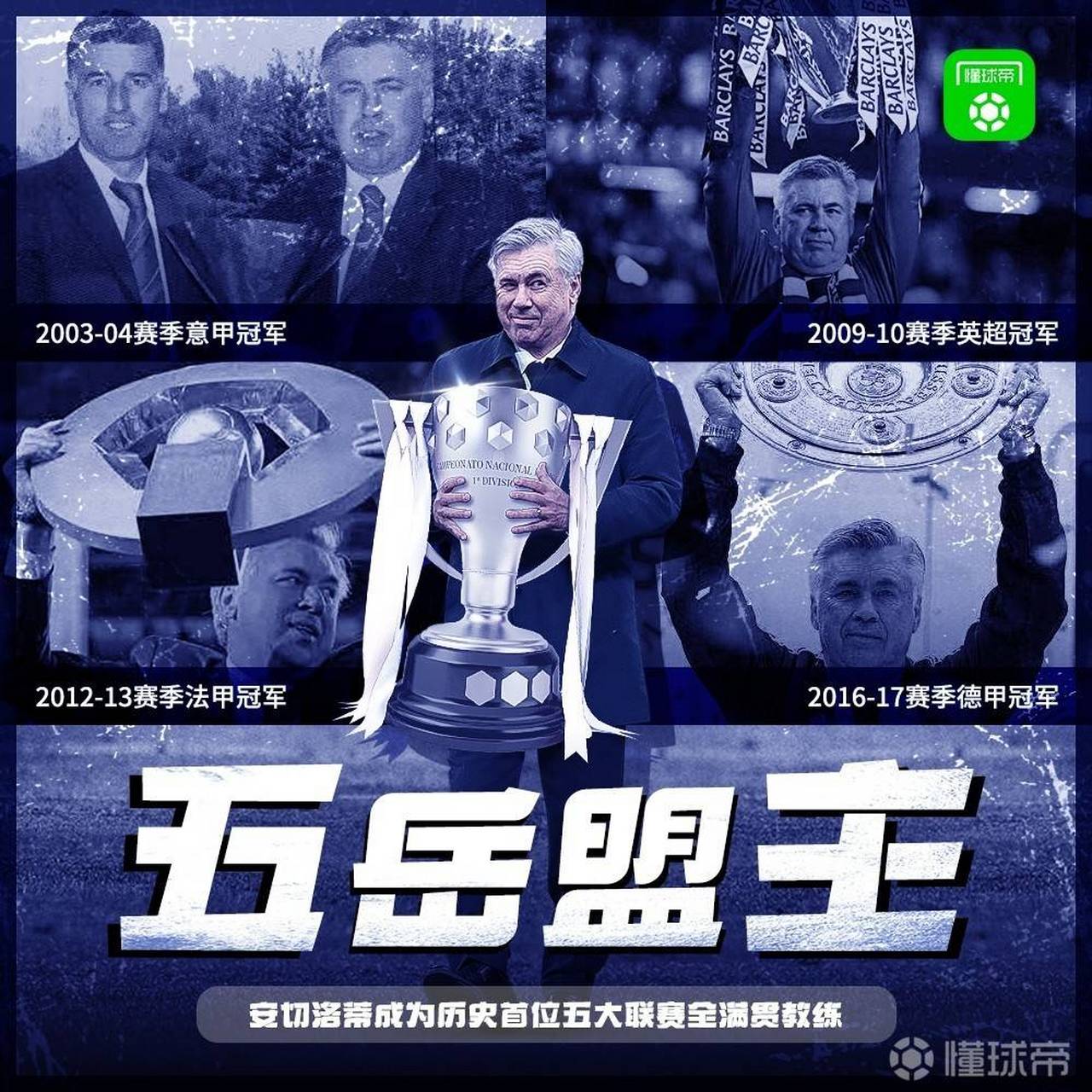 包含米兰体育：英超米德尔斯堡的青训体系与未来潜力的词条