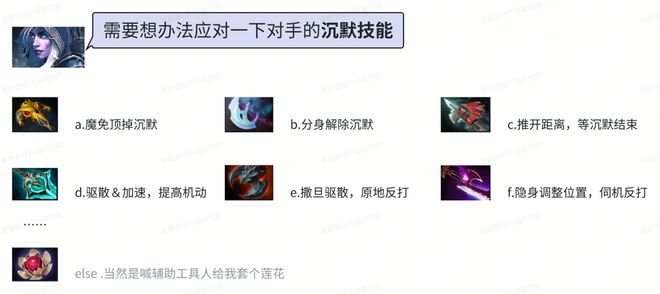 米兰体育:《Dota2》新版本更新的英雄平衡与新装备解析的简单介绍