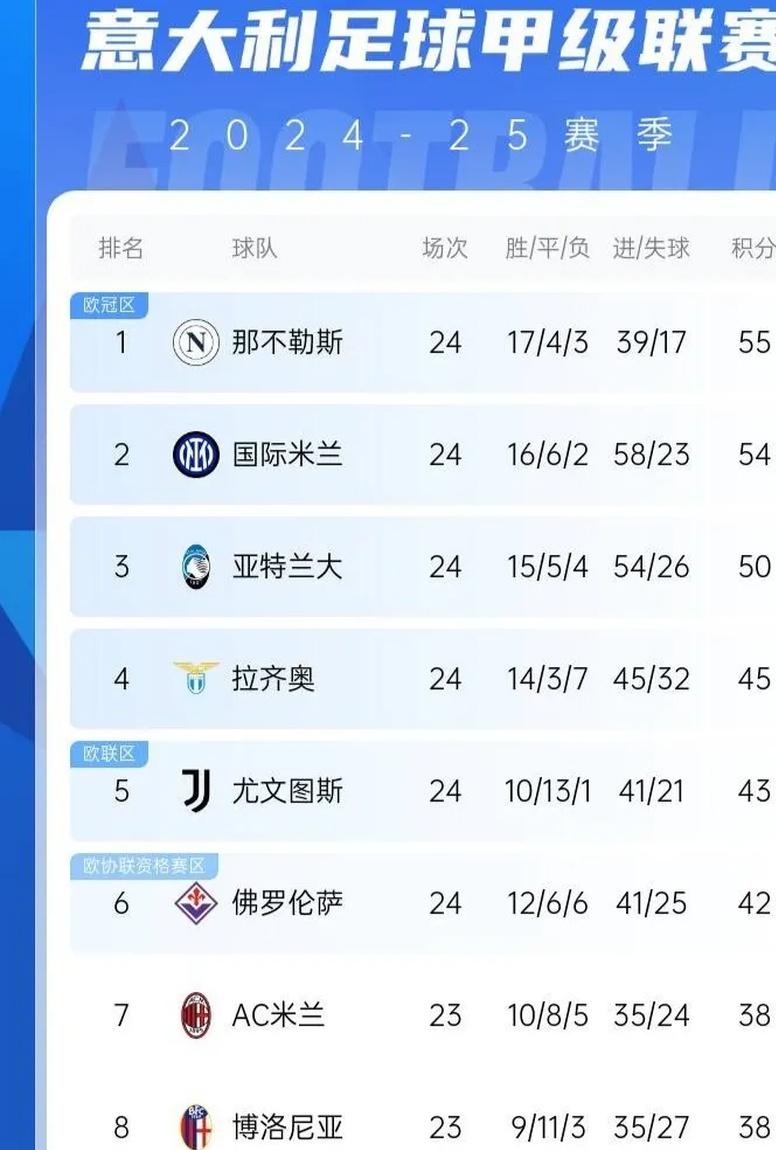 米兰体育:电竞全明星赛：明星对决引发粉丝热潮的简单介绍