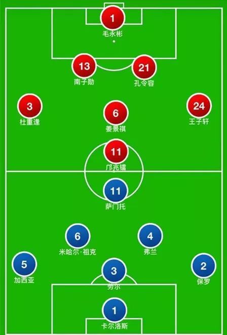 米兰体育：法甲沙托鲁的防守反击战术解析
