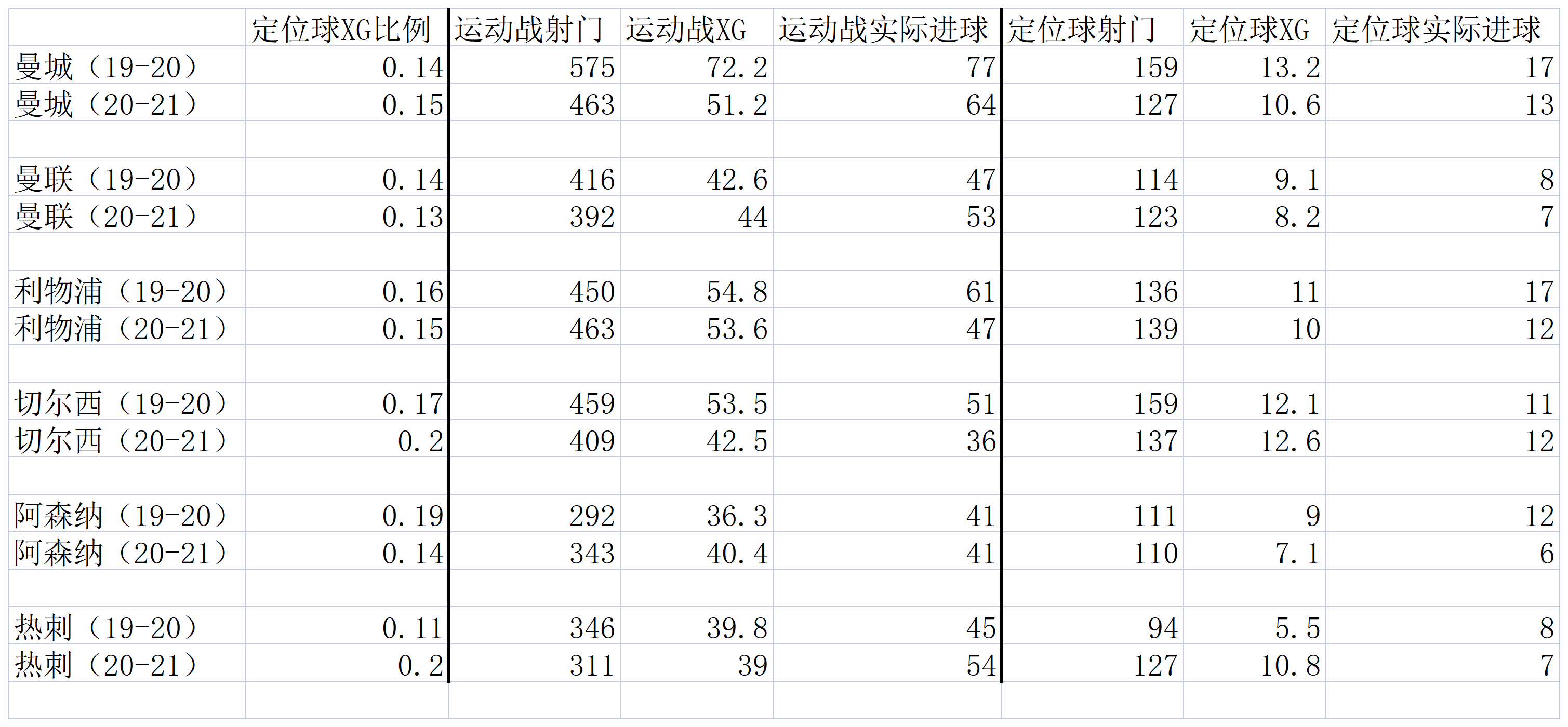 米兰体育：赛季总结：球队表现与个人成长的回顾的简单介绍