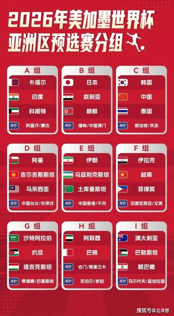 包含米兰体育:世界杯预选赛激战正酣，各路豪强争夺出线权的词条