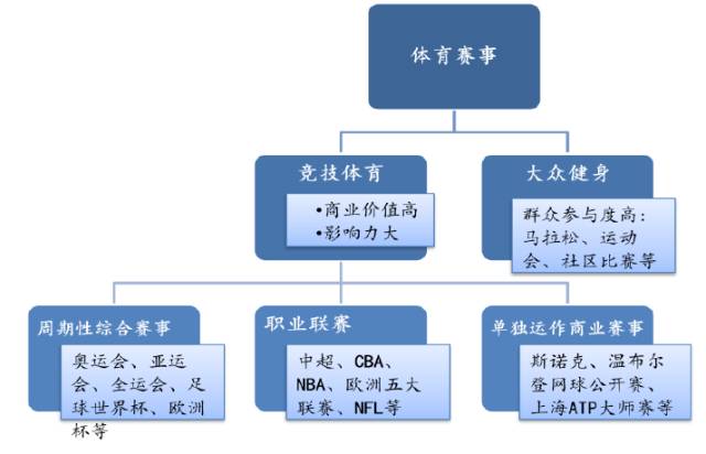 包含米兰体育:赛事组织中的合作与沟通：如何实现高效运作的词条
