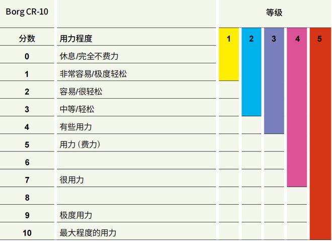 包含米兰体育:艾克森数据分析：进攻效率、战术作用与体能状况的词条