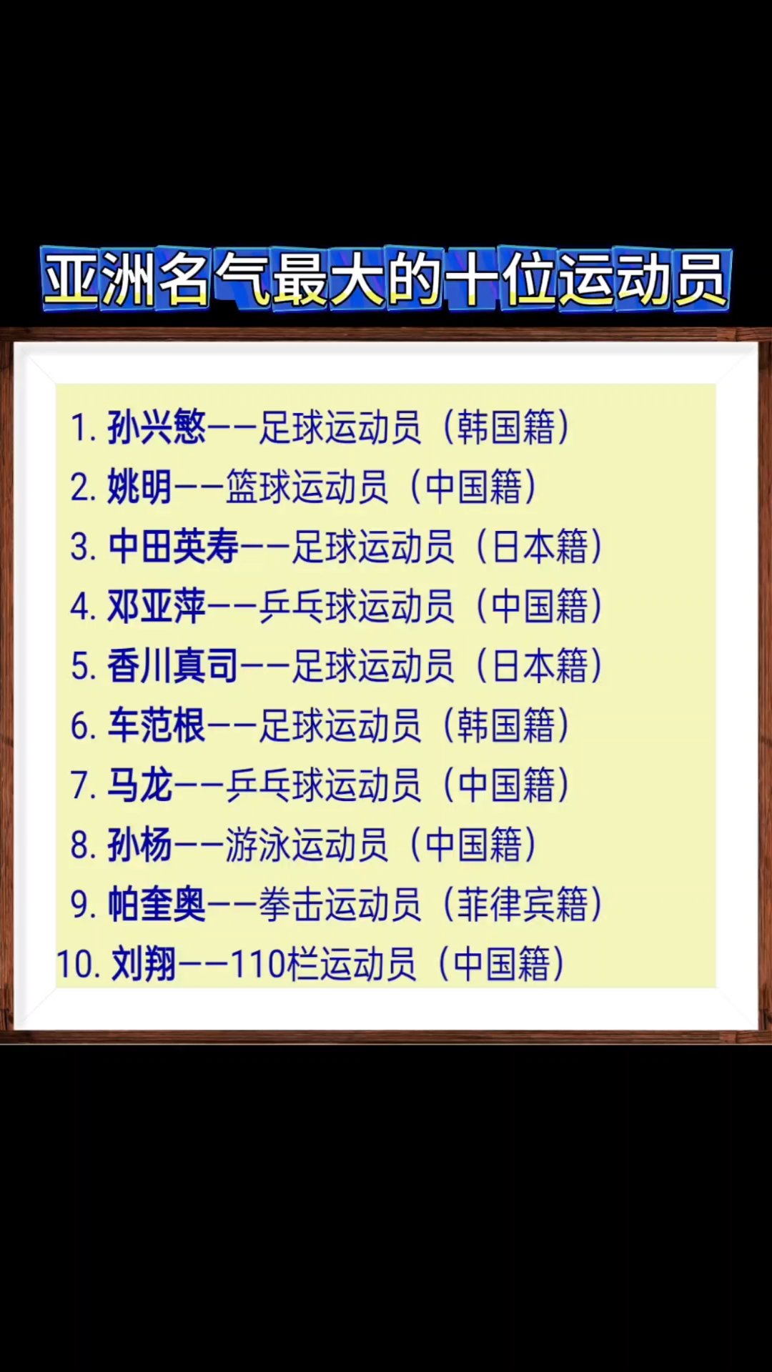关于米兰体育：全新时代的运动员：文化与技术对他们的影响的信息