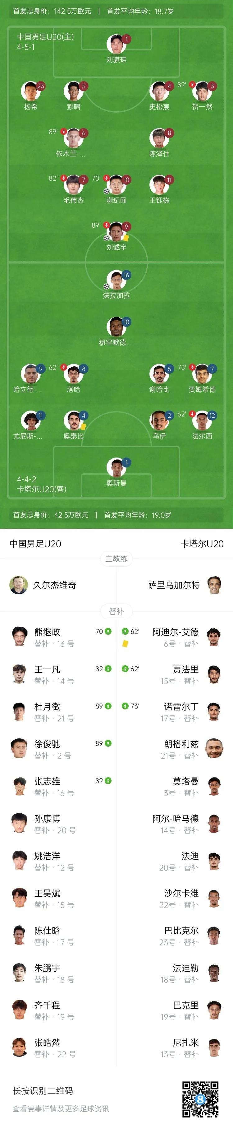 包含米兰体育:中国足球青训体系的精英培养与普及推广的平衡的词条
