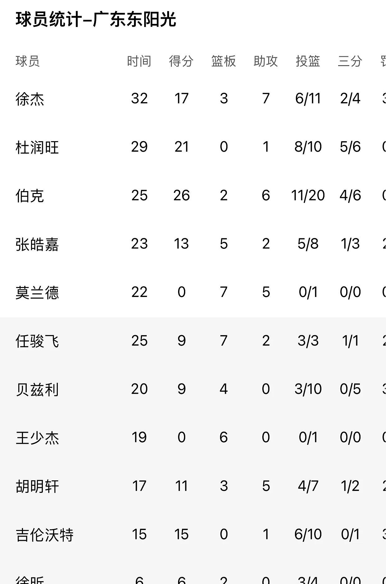 米兰体育：CBA总决赛：FMVP之争，数据、表现与团队贡献