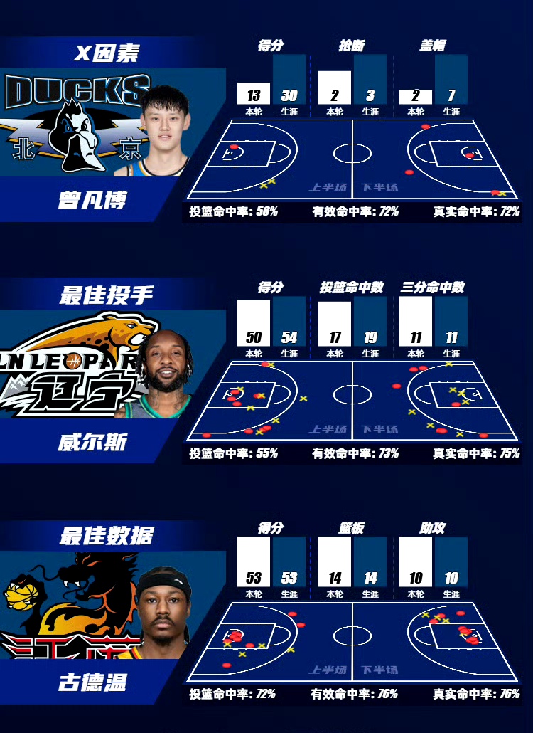 米兰体育：CBA球队的球迷文化建设：如何打造更具凝聚力的球迷群体？的简单介绍