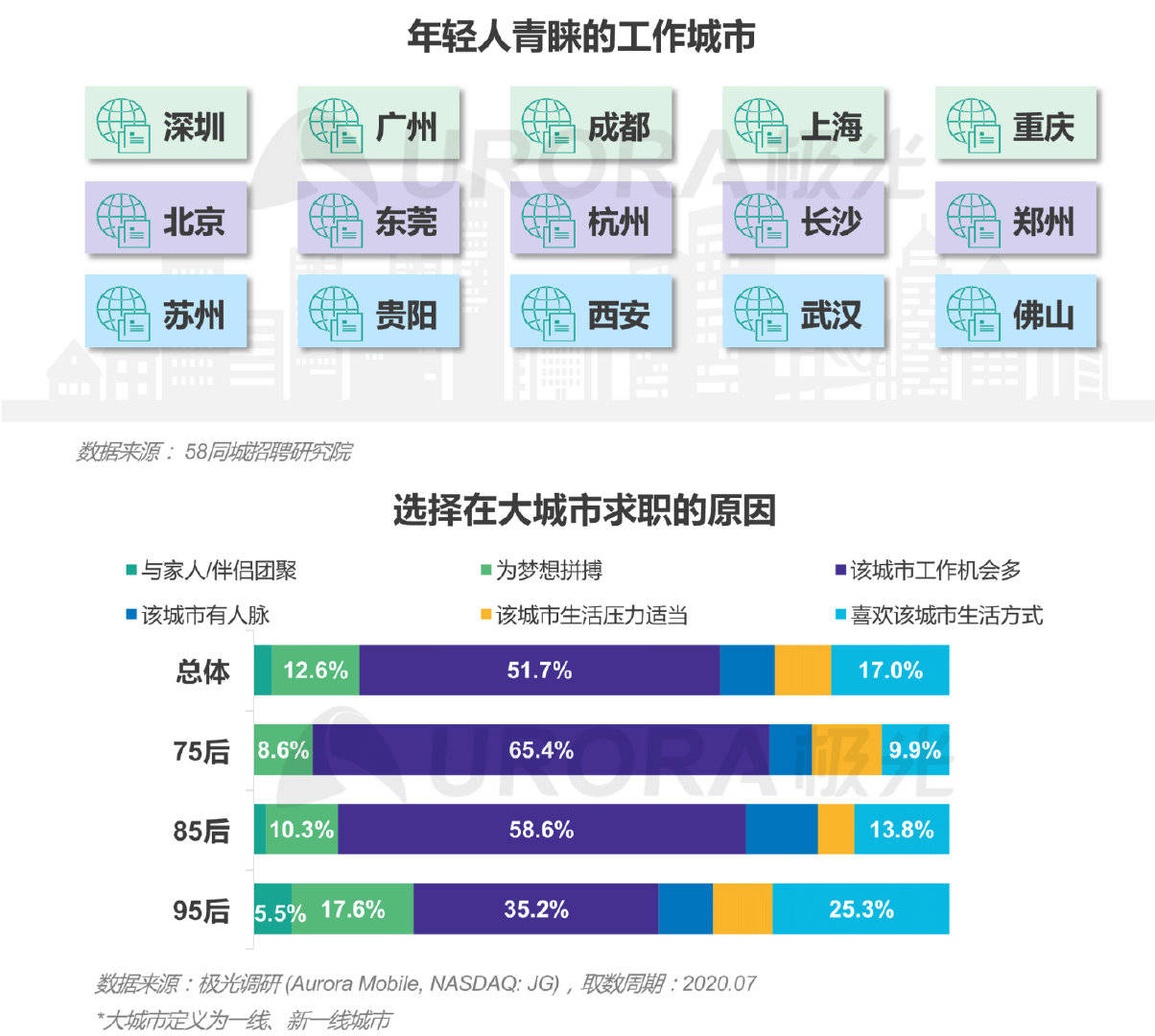 包含米兰体育:电竞赞助商的选择：如何找到合适的合作伙伴的词条