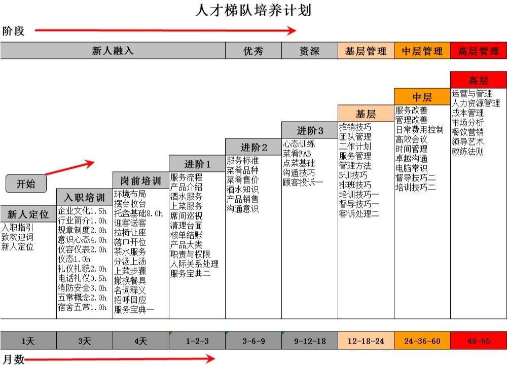 包含米兰体育:中国足球青训体系建设：完善梯队建设，培养后备人才的词条