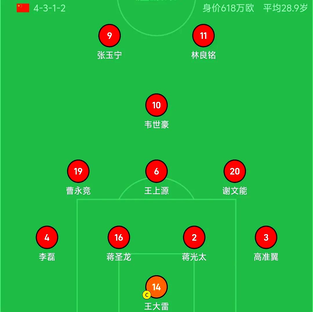 包含米兰体育:中国女足亚运会战术体系构建：基于大数据分析与对手特点的词条