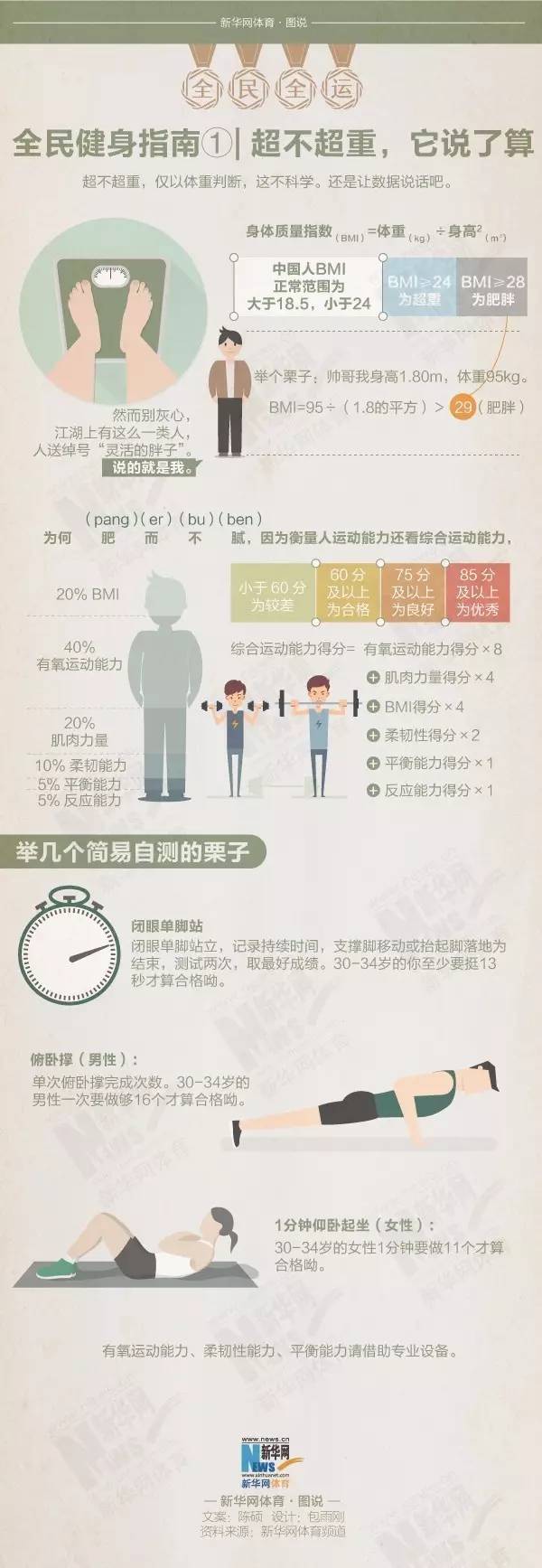 米兰体育：运动员的品牌塑造：个人形象的重要性的简单介绍