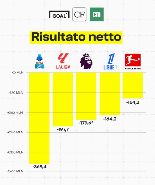 米兰体育:LaLiga的球迷文化探索：社区与支持的简单介绍
