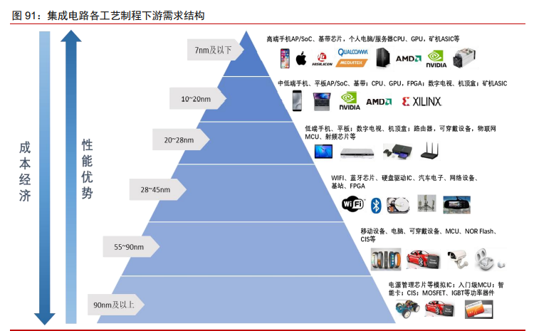 米兰体育:LaLiga的市场策略：如何提升全球曝光率