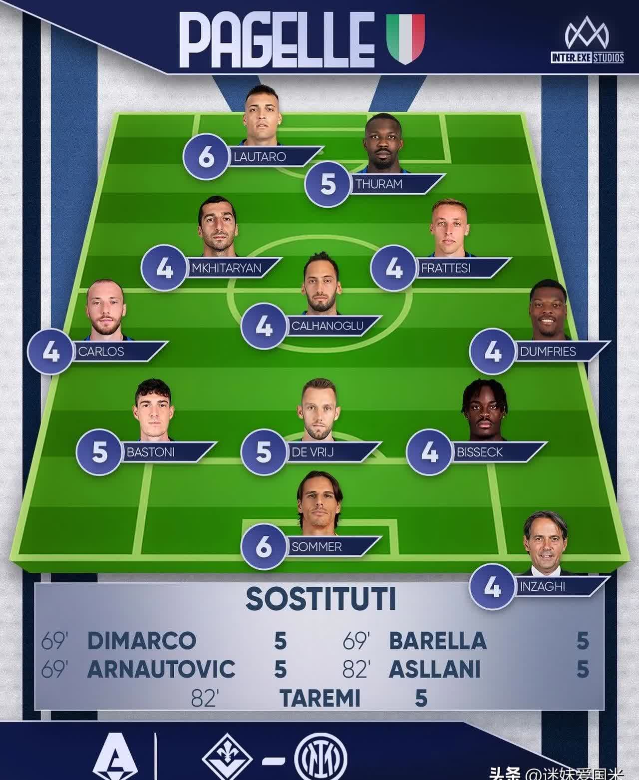 米兰体育:LaLiga的战术风云：不同球队的特色的简单介绍