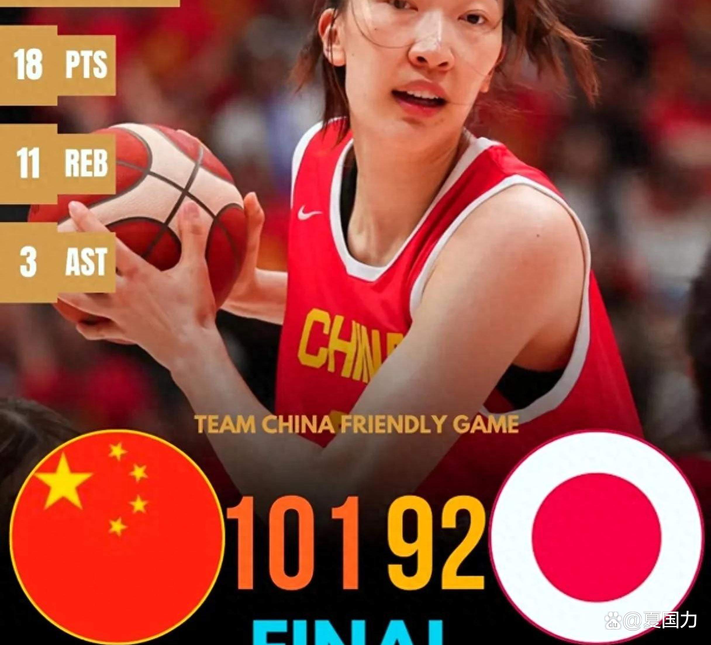 米兰体育：中国女篮世界杯备战，全力冲击奖牌