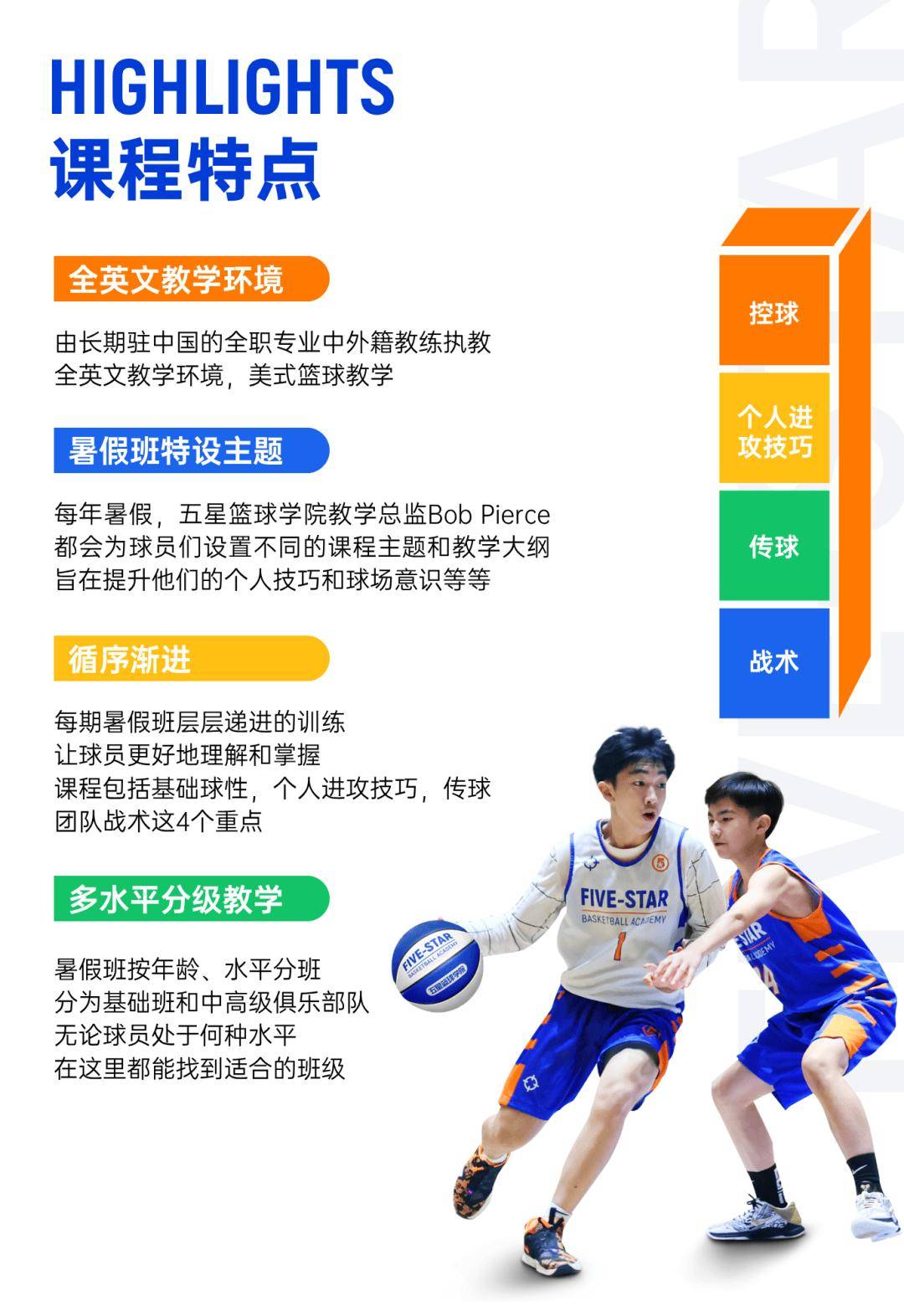 米兰体育：篮球训练营的技术指导重点：帮助青少年球员提升篮球技术的简单介绍