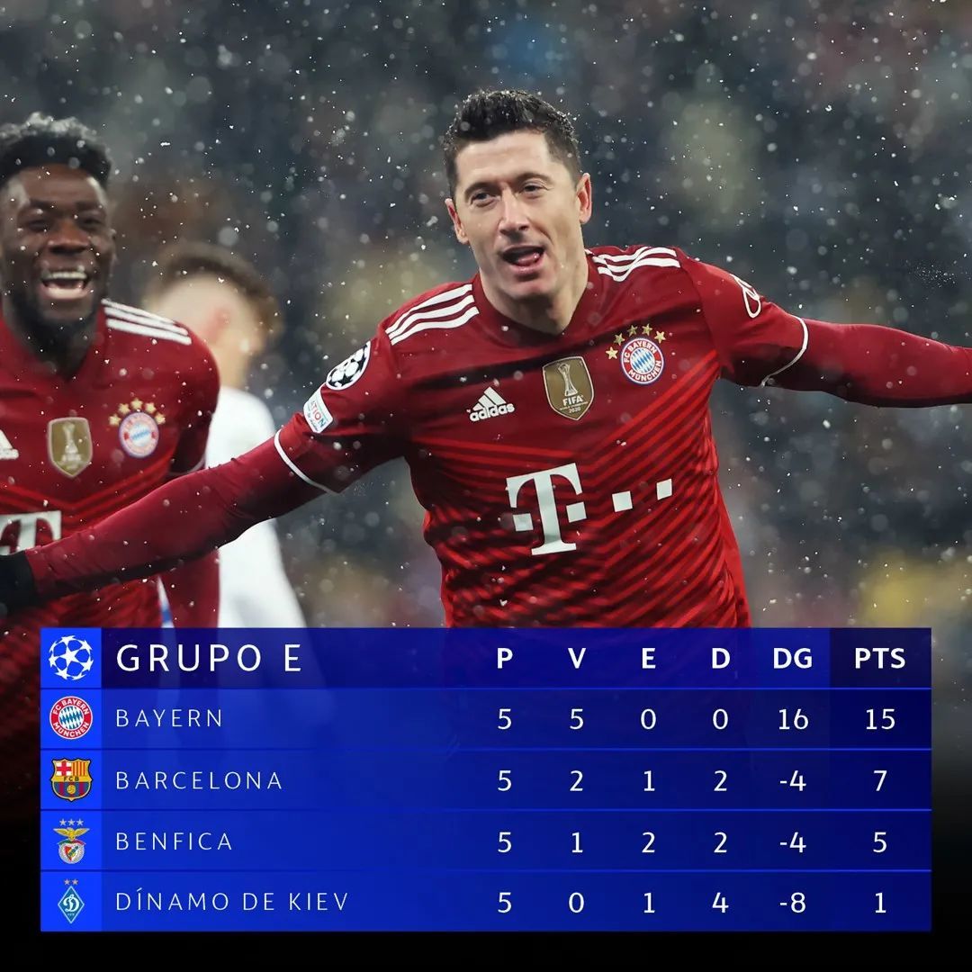 米兰体育:英超的科技运用：数据分析在球队中的运用