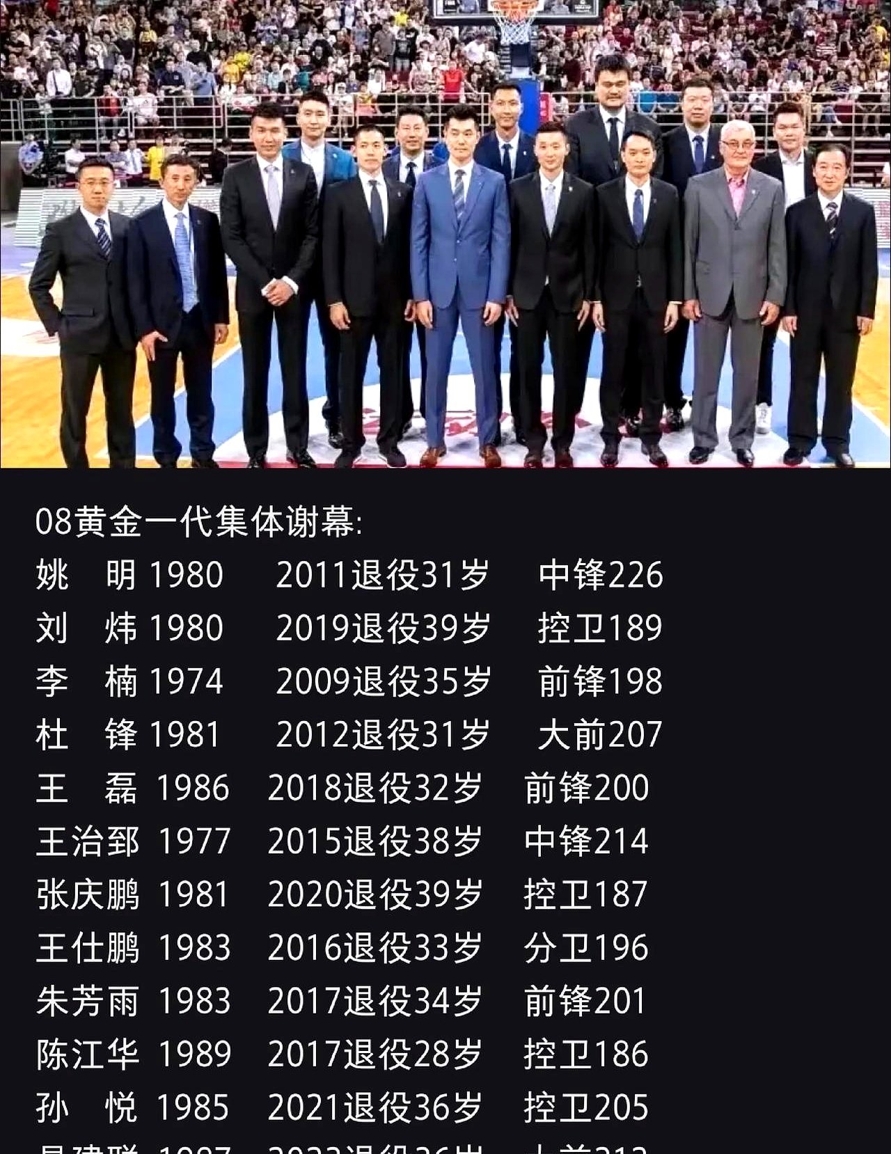 关于米兰体育：中国男篮历史上的黄金一代：他们的辉煌与遗憾的信息