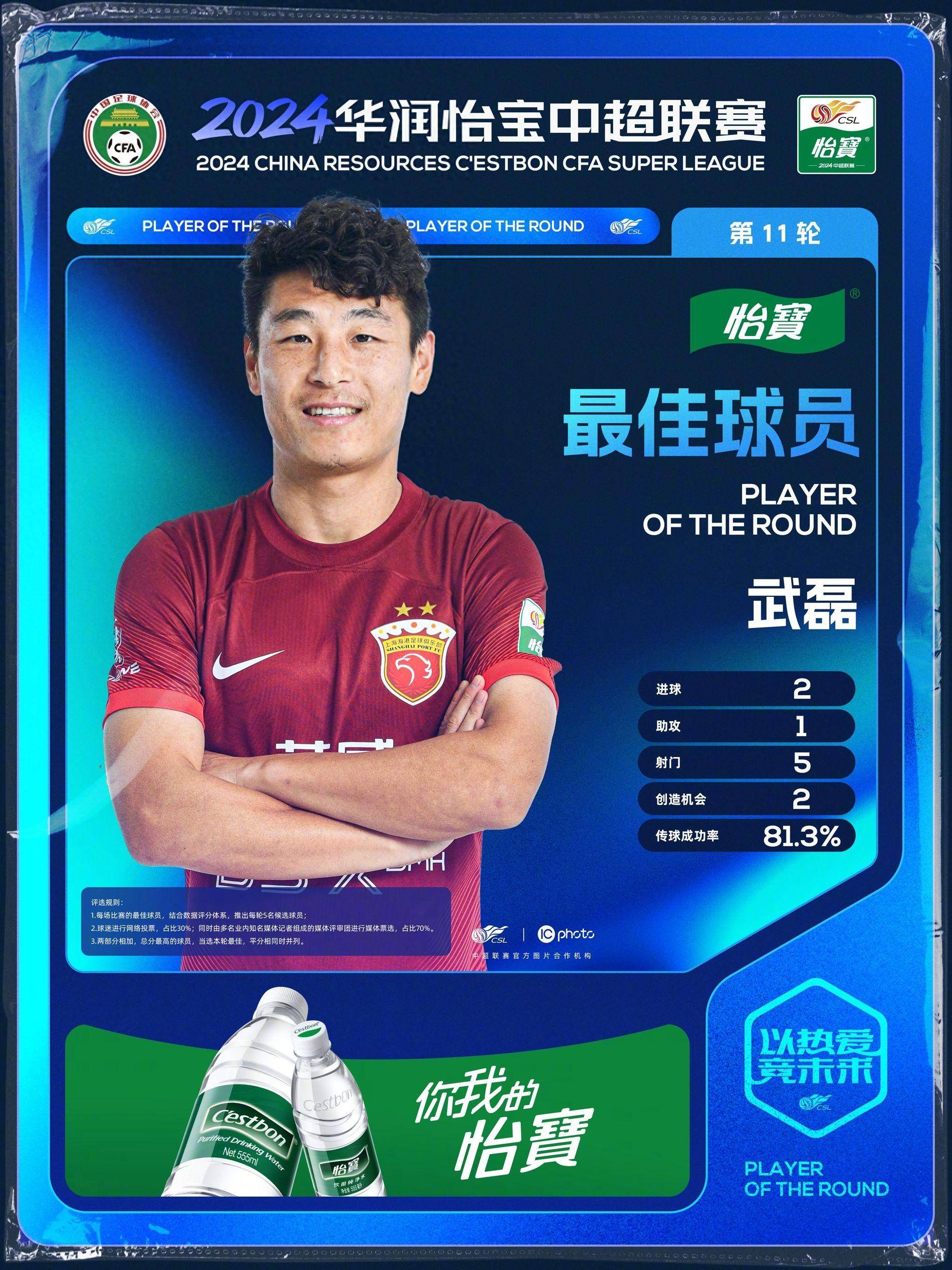 米兰体育:武磊“重返西甲”成“饮水机守护神”，球迷：还是回来吧，中超需要你！的简单介绍