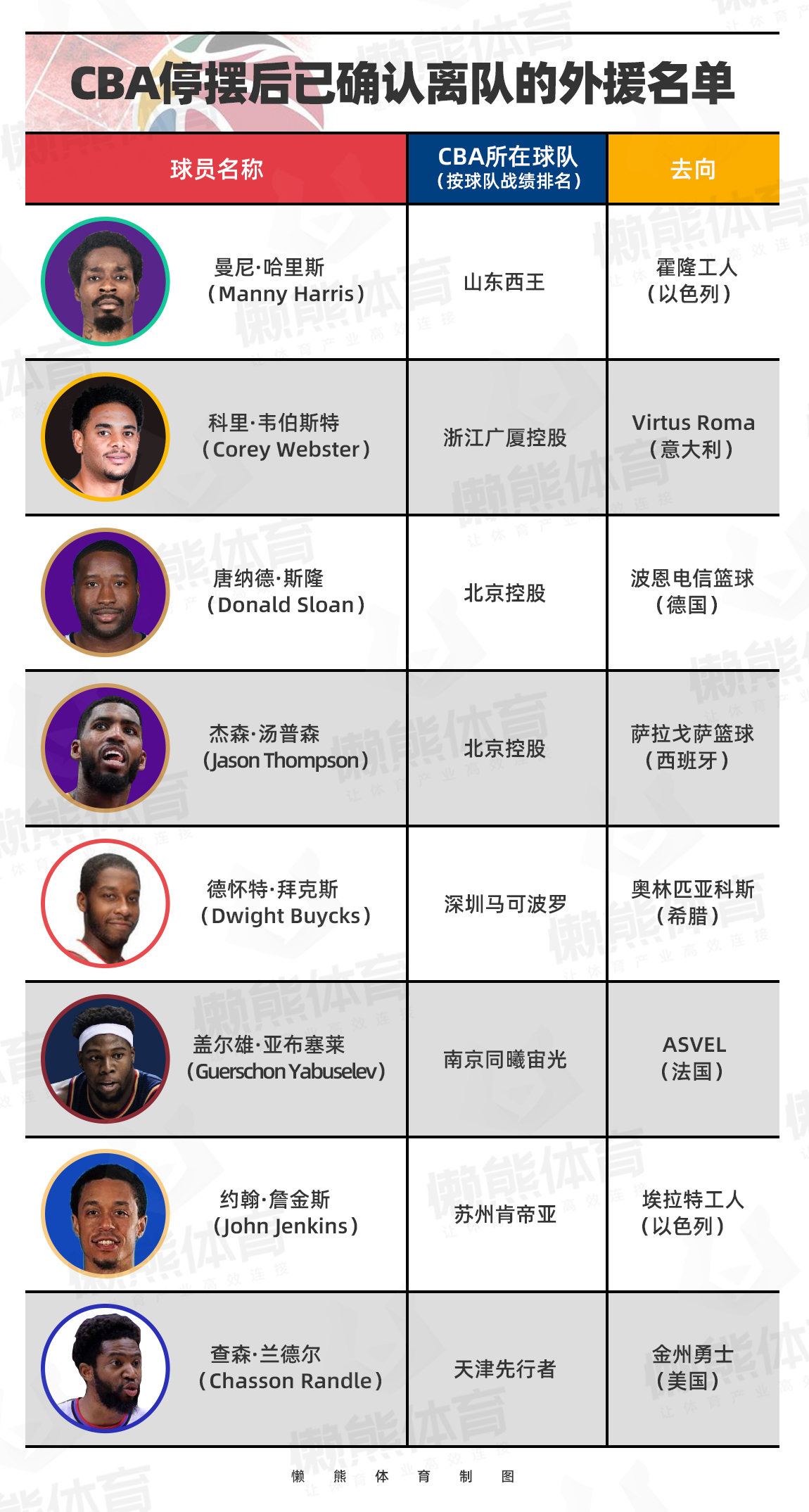 米兰体育：CBA外援的未来：如何更好地融入中国文化，为CBA联赛做出贡献？的简单介绍