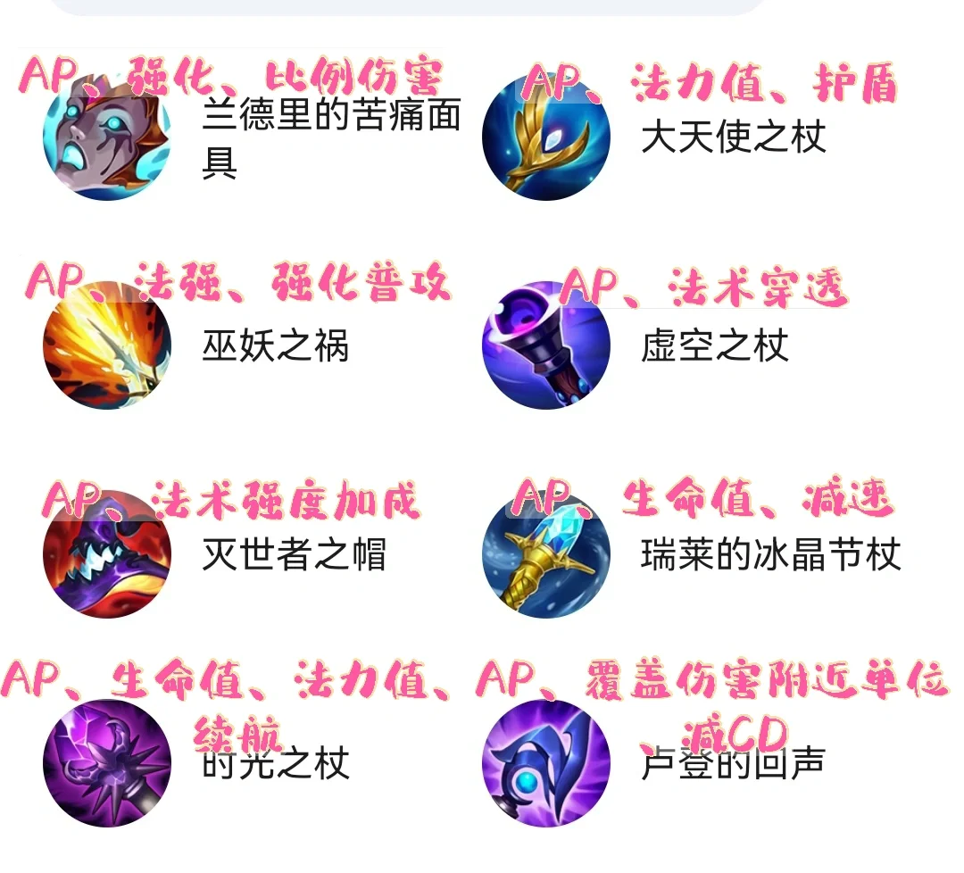 关于米兰体育:英雄联盟手游中的视野控制技巧，掌握比赛的主动权的信息