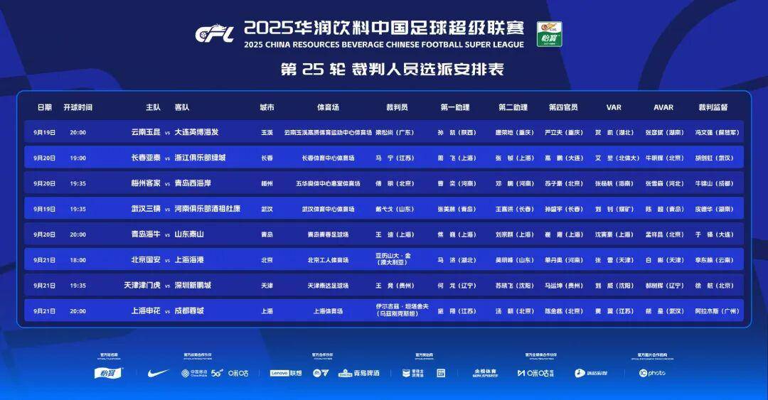 关于米兰体育:中超联赛裁判员接受赛前培训：提升执法水平，确保比赛公正的信息